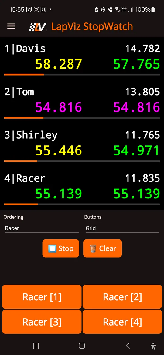 LapViz Stopwatch: one button per driver