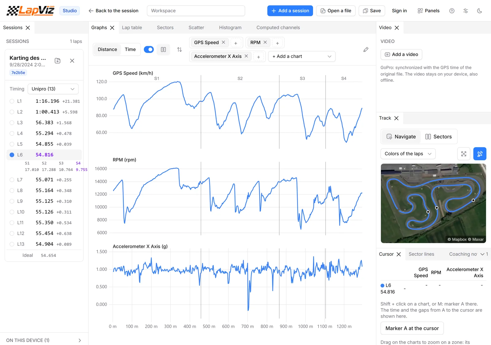 LapViz Studio: laps, channels by distance, sectors and track map